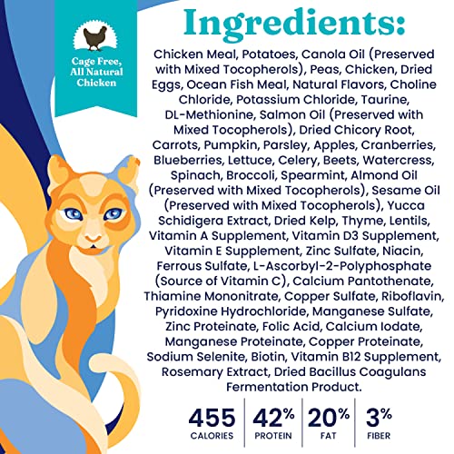 Solid Gold Indigo Moon Dry Cat Food with Digestive Probiotics for