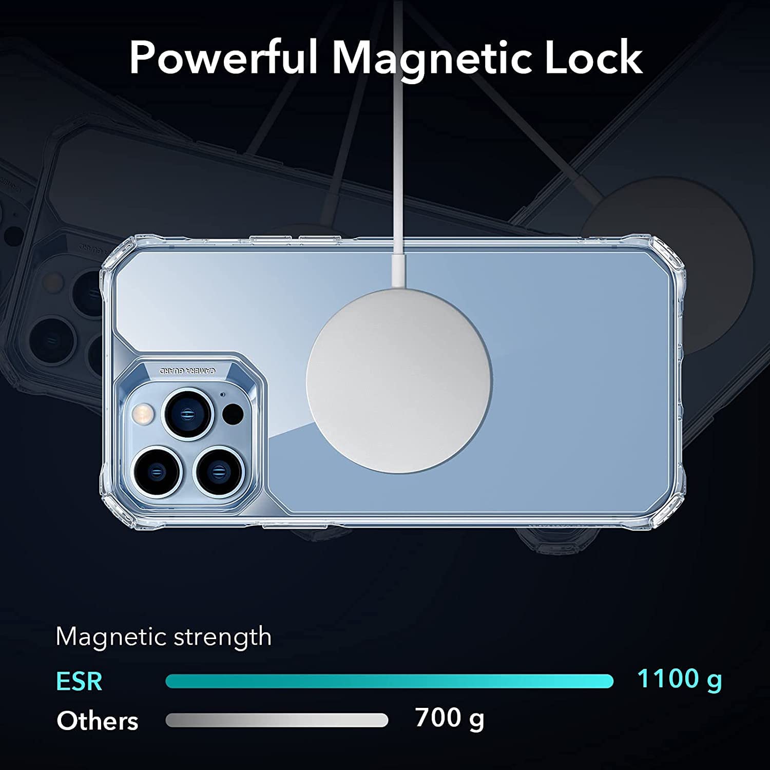 ESR Air Armor Magnetic Case with HaloLock for iPhone 13 Pro | Compatible with MagSafe | Military-Grade Protection | Yellowing-Resistant Hard Back | Shock-Absorbing Corners | Clear