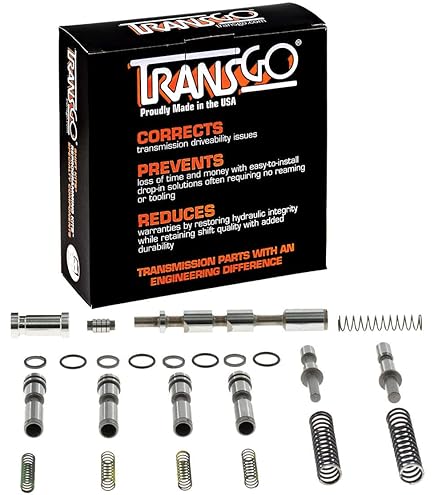 Tran Hoang Son さん専用 Amazon.com: Transmaxx Sonnax Zip Kit. : Automotive