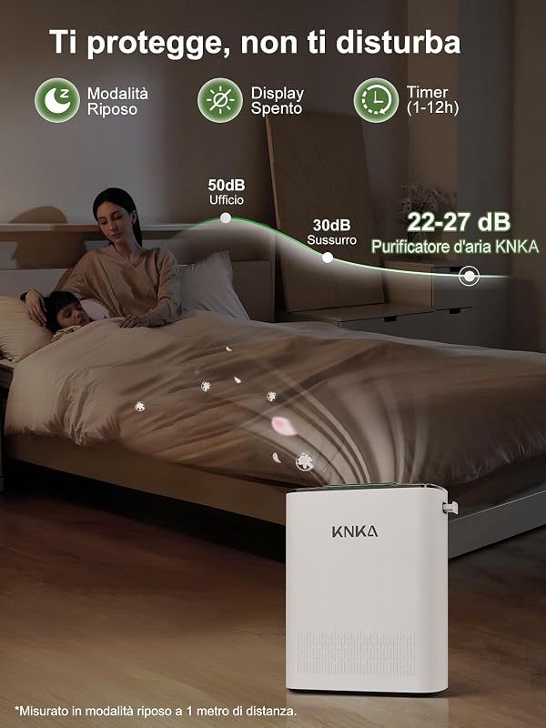 Purificador de ar HEPA, CADR 300 m³/h, para divisões até 80 m², elimina 99,97% do pó, pólen e odores, sensor inteligente, modo automático e de suspensão, ideal para fumadores e animais de estimação (APH3000)