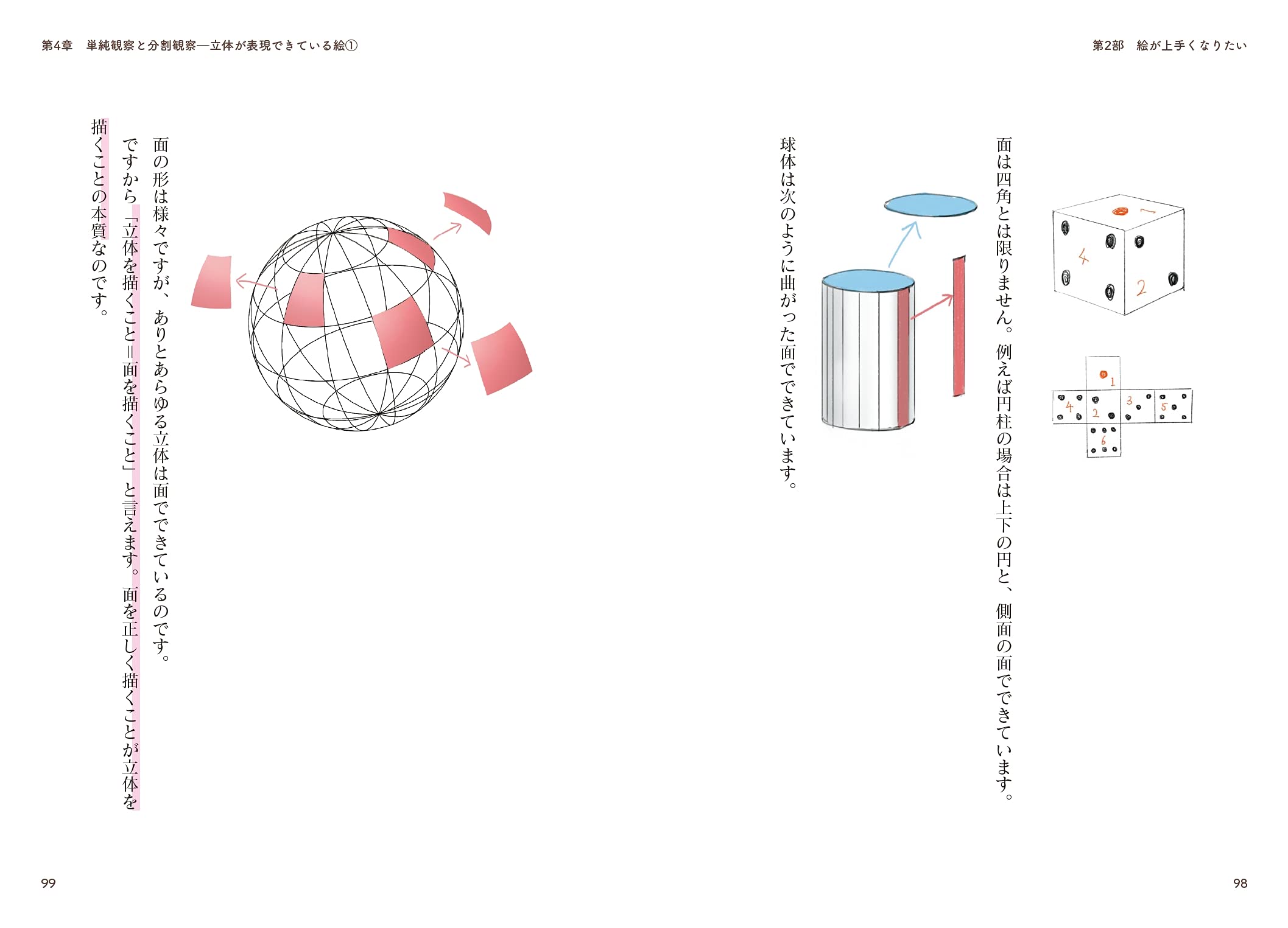 絵がふつうに上手くなる本 はじめの一歩 上手い絵の技術 安定して稼ぐ秘訣 よー清水 本 通販 Amazon