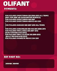 Starter & Relay for Polaris Sportsman 500
