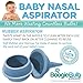 BoogieBulb Baby Nasal Aspirator & Booger Sucker - The First True Cleanable & Reusable Baby Nasal Bulb Syringe - Hospital Medical Grade Nose Suction - BPA FREE Snot Sucker (2 Ounce with Brush)