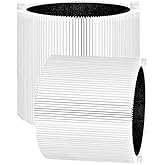 JISIZKY Replacement Air Filter Fit for Blueair Blue pure 511 Air Purifier,H13 True HEPA Activated Carbon Filter(2Pack)