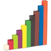 Learning Resources Wooden Cuisenaire Rods Small Group Set | Fraction Manipulatives for Classroom, Wood Cuisenaire Rod Set for Math, Montessori Red and Blue Rods, 155 Piece Set, Ages 5+