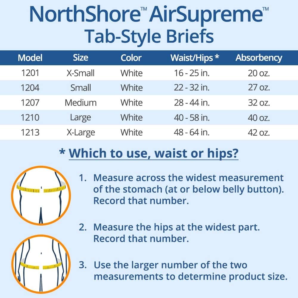 NorthShore AirSupreme Incontinence Tab-Style Briefs for Men and Women, Small, Pack/20: Health & Personal Care