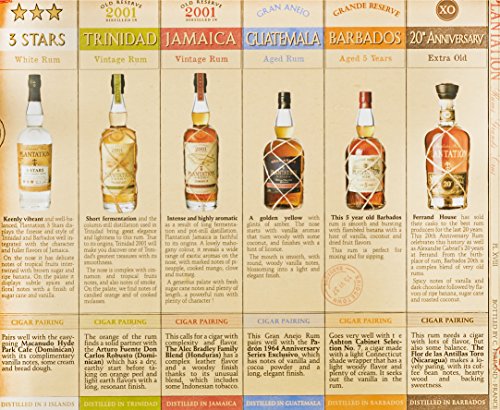 Plantation Rum in Cigar Box (6 x 0.1 l) – Bild 6