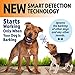 Bark Collar for Small Dogs – Humane No Shock Rechargeable Anti Barking Collar – 4 Color Faceplates, No Harmful Prongs, Sound, Vibration, 7 Sensitivity Levelsthumb 3