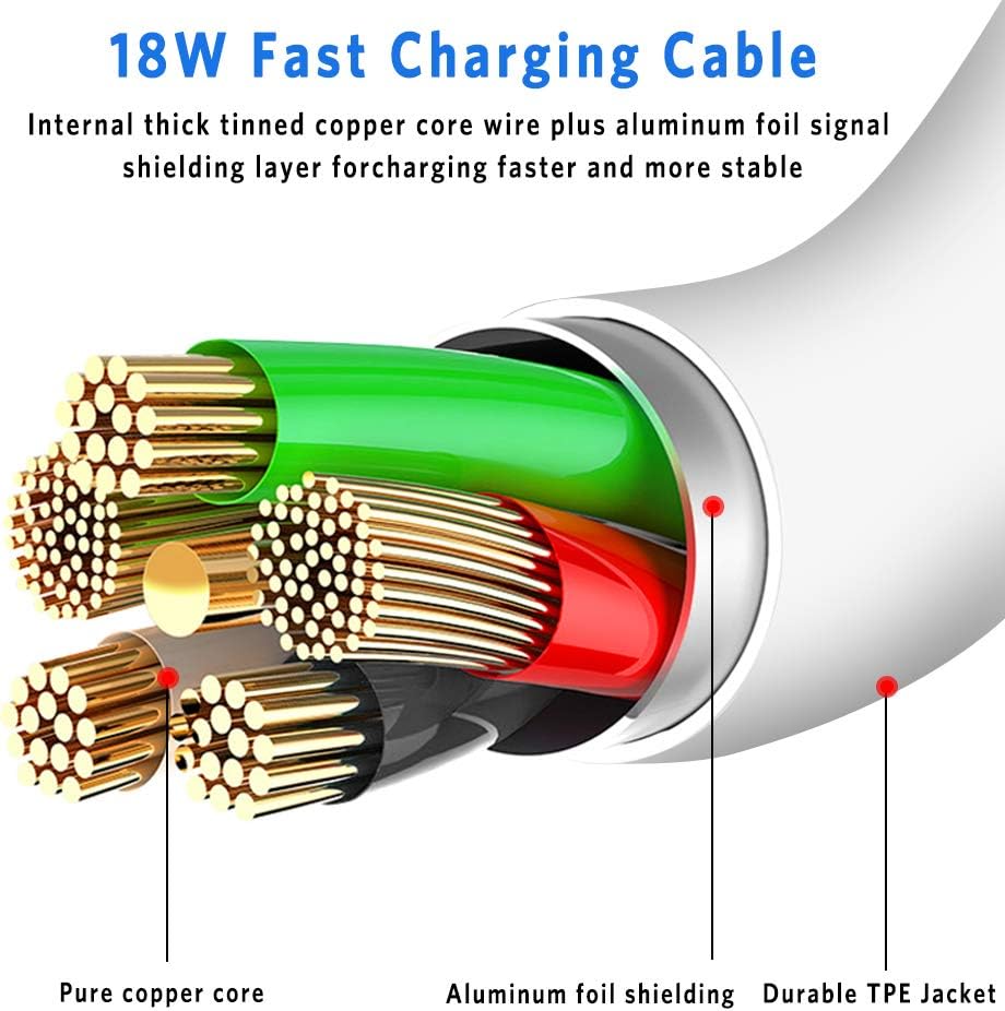 USB C to USB C Cable for Google Pixel 10a/9a/8a/7/6 Charge Cable 1.8M/6FT 60W 3A USB Type C to Type C PD Fast Charging Cord for iPhone 17 16e 15 Air for Samsung S26/A17/A16/A06/A36/A56/S25/S24/S23/S22 - Image 4