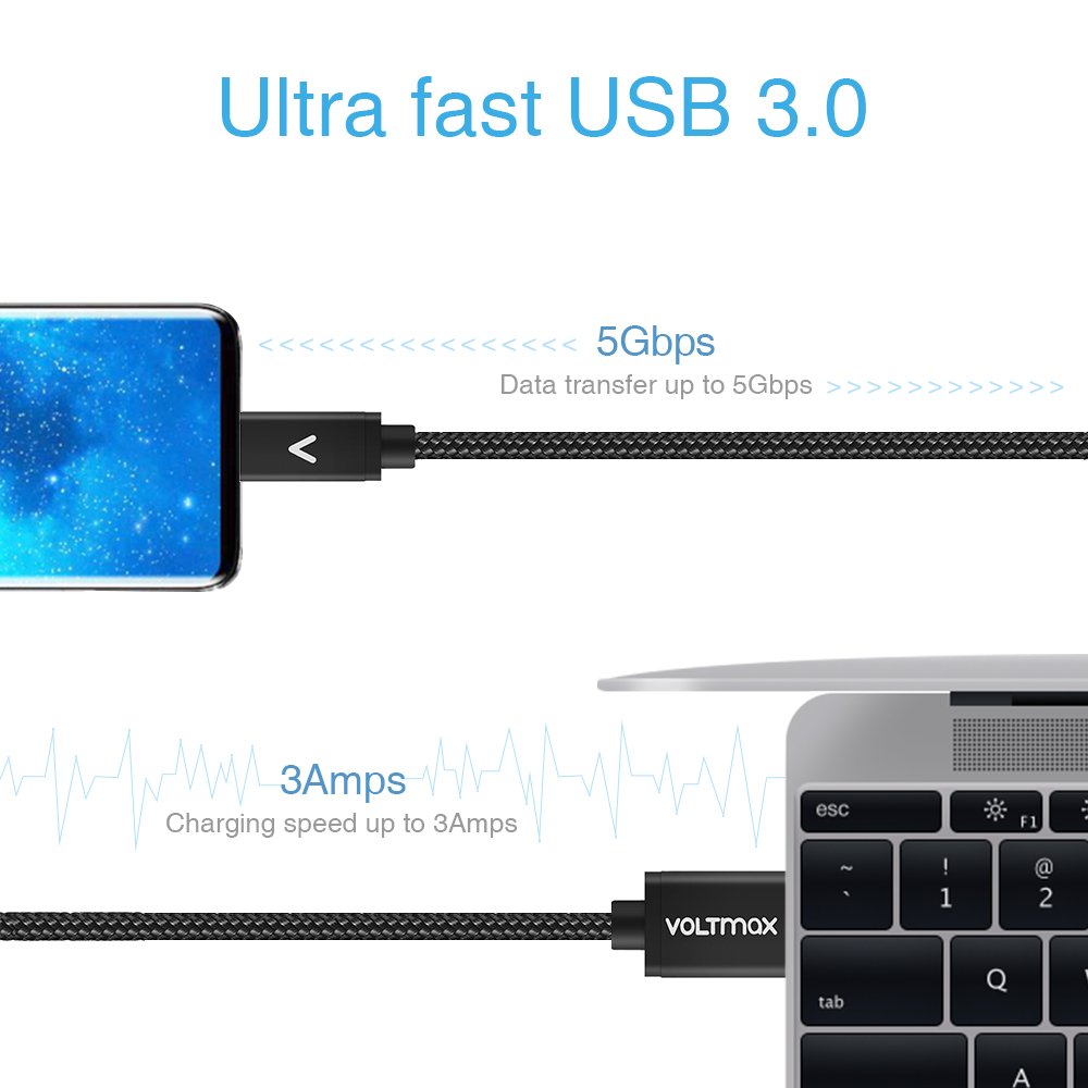 USB-C to USB 3.0 Type-C Cable (6ft) Voltmax high speed charging&syncing Nylon-Braided for Samsung Galaxy S8, Google Pixel, Nexus 6P 5X, LG G5 V20, HTC 10, Nokia N1 &more(Black)