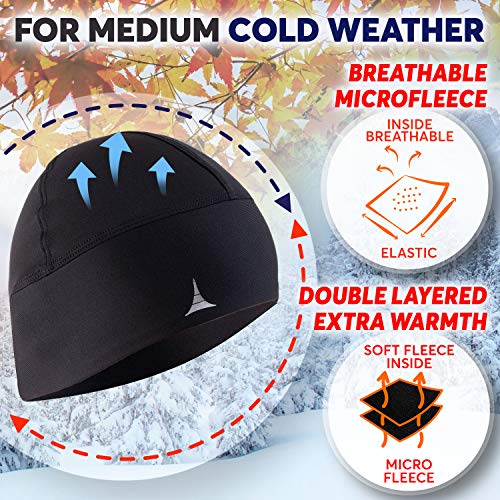 Skull Cap Helmet Liner Running Beanie Ultimate Thermal Retention and