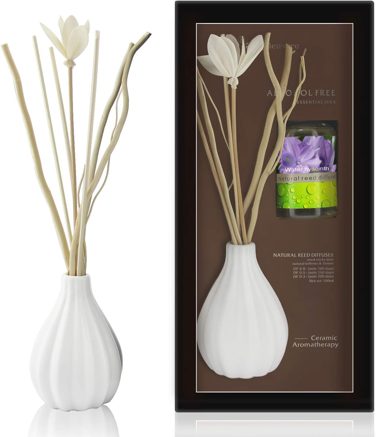 The 10 Best Decorative Fragrance Oil Bottles