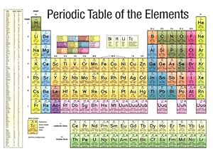 amazoncom periodic table of the elements white scientific chart