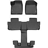 MAXLINER Custom Fit Floor Mats 3 Row Liner Set Compatible with 2020-2025 Cadillac XT6