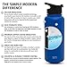 Simple Modern 22oz Water Bottle, Insulated Reusable Wide Mouth Stainless Steel Metal Flask with Flip Lid, Twilight