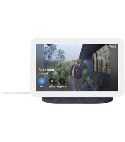 Amazon.com: Google Nest Hub Max, Japan Model, Multi Language Nest