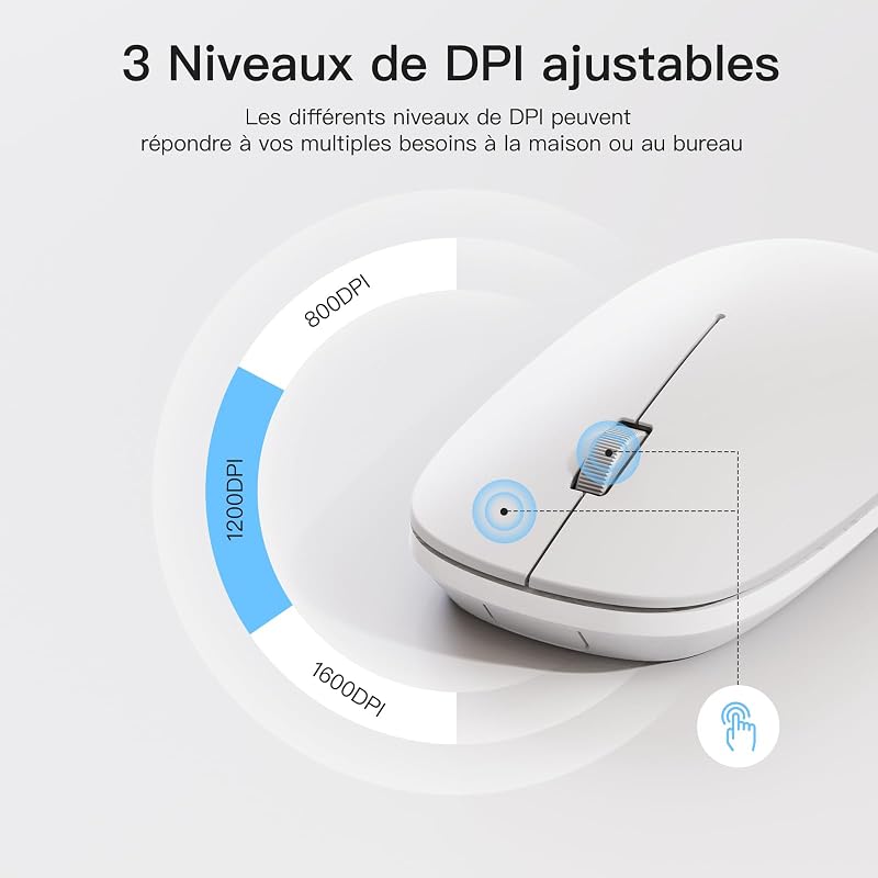 Souris Bluetooth Silencieuse 800/1200/1600 DPI, Ultra-Mince Blanche Compatible avec Mac/PC/Android