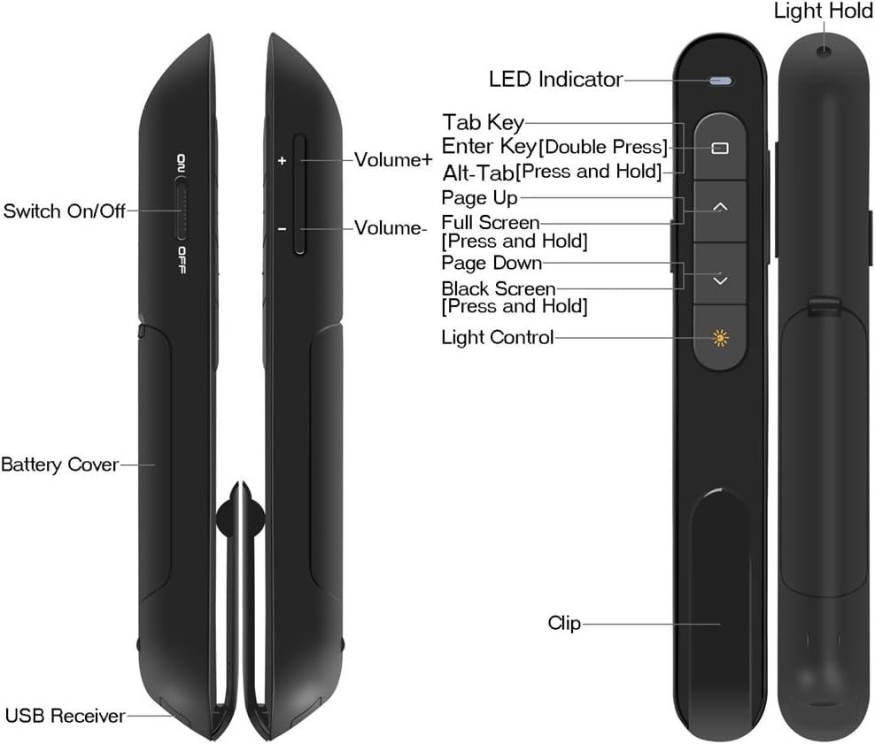 DinoFire Wireless Presenter, Hyperlink Volume Control Presentation Clicker RF 2.4GHz USB PowerPoint Clicker Presentation Remote Control Pointer Slide Advancer (Black) : Office Products