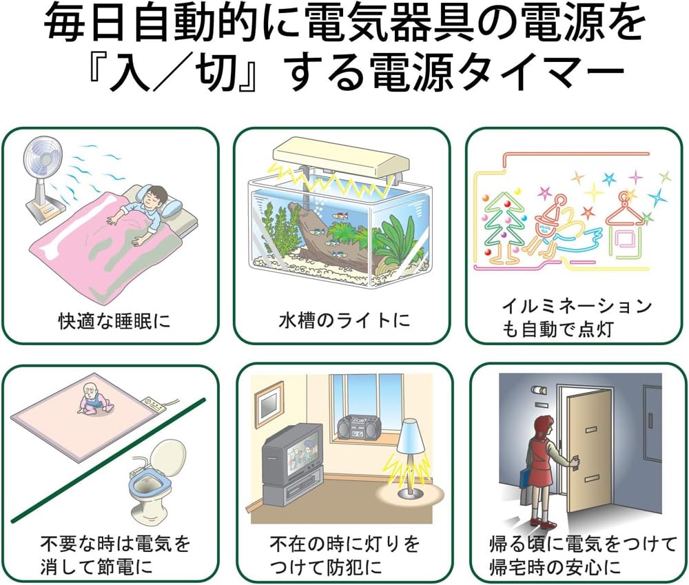 Levex PT26W Outlet Timer Program Timer (White)