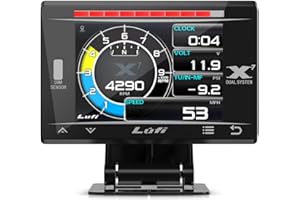 LUFI X7 Revolution OBD2 Gauge Display.Multi-Functional Electronic Instrument Cluster. Your car Companion, preventing Overload