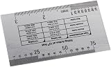 Alnicov Stainless Steel String Action Ruler for Guitar Setup Luthier Tool view 9
