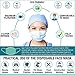 100 Pcs Disposable Surgical/Medical Face Masks by Vigor Fusion: 3Ply Earloop Masks | Latex Free Non-Woven Fabric |Protect Yourself Against Dust, Pollen, Allergens, Flu | Hypoallergenic