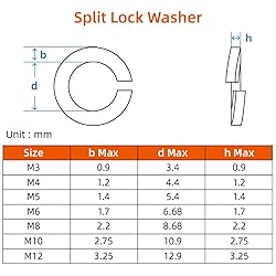 MewuDecor M6 Lock Washer Spring Lock