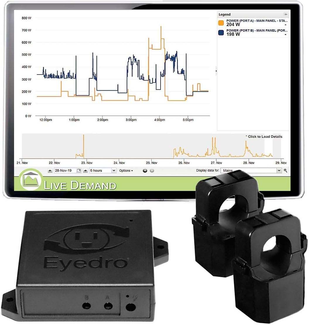 Eyedro Business Wireless Expansion System - EBWXS2-LV - Designed to Track Real-Time Energy Usage, Provides Daily/Weekly/Monthly Power Consumption Reports/Estimates (2-Sensor Expansion w 2 200A Sensor)