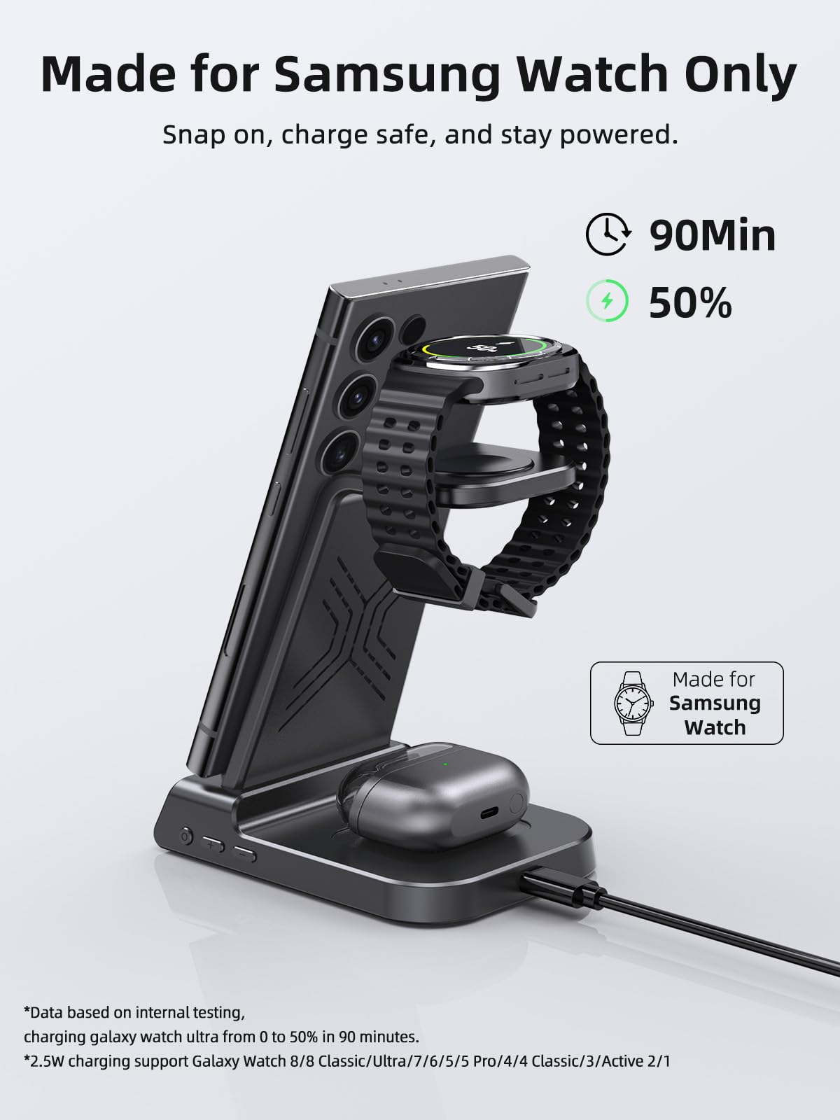 Wireless Charger für Samsung Ladestation für Galaxy S26 Ultra, Induktive Ladestation für Samsung Galaxy Watch Ultra/8/7/6, Kabelloses Ladegerät für Galaxy S26+/S25/S24/Z Flip 7/Z Fold 6,Galaxy Buds 3