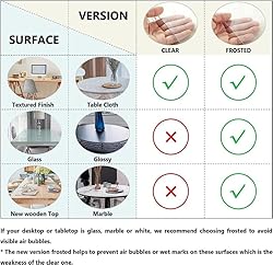 Deep Dream 2.0mm Clear Desk Cover Protector, 4062