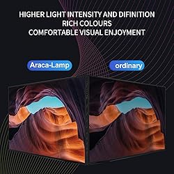 Araca ELPLP88 Replacement Projector Lamp with