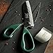 Heavy Duty Multipurpose Kitchen Shears - BONUS Blade & Finger Protectors - Premium Cooking Scissors For Slicing, Dicing, Cutting, Chopping & Shredding - Perfect For Poultry, Meat, Vegetables & Fruit