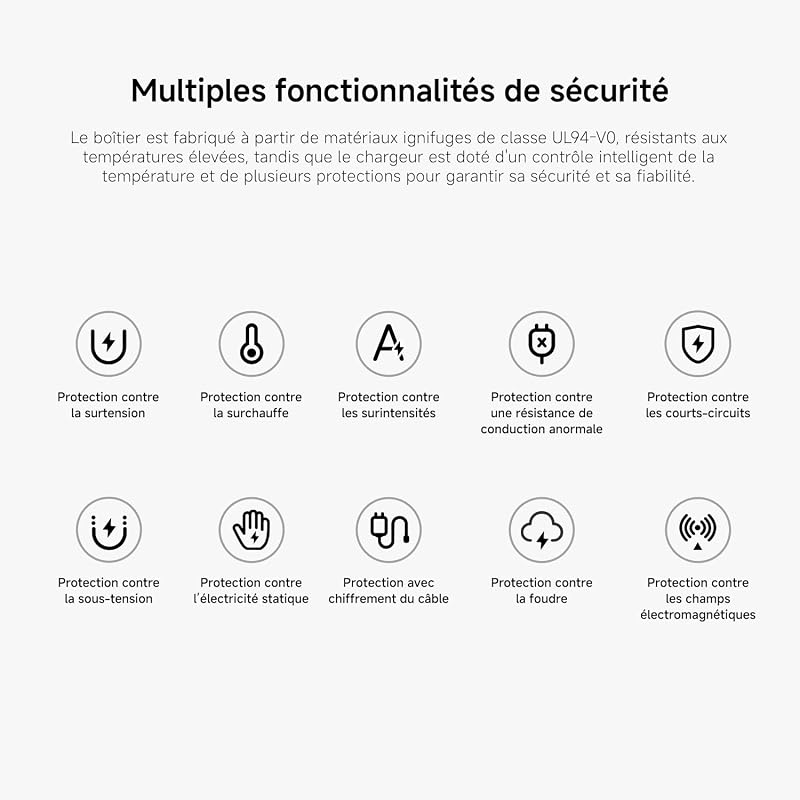 Adaptateur Rapide 3 Ports USB-C 90W