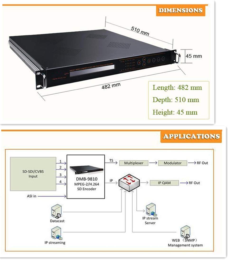 encodeur mpeg2 gratuit encodeur mpeg2 gratuit