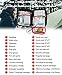 WELL-STRONG 128 Pieces First Aid Kit – Compact and Lightweight First Aid Bag – Essential for Home, Car, School, Office, Sports, Travel, Camping, Hiking or Any Other Outdoors Activitiesthumb 2