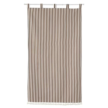 Vorhange Fur Die Kuche