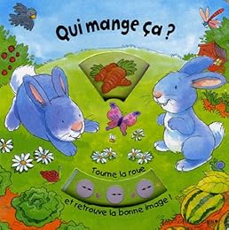 Qui mange ça ?