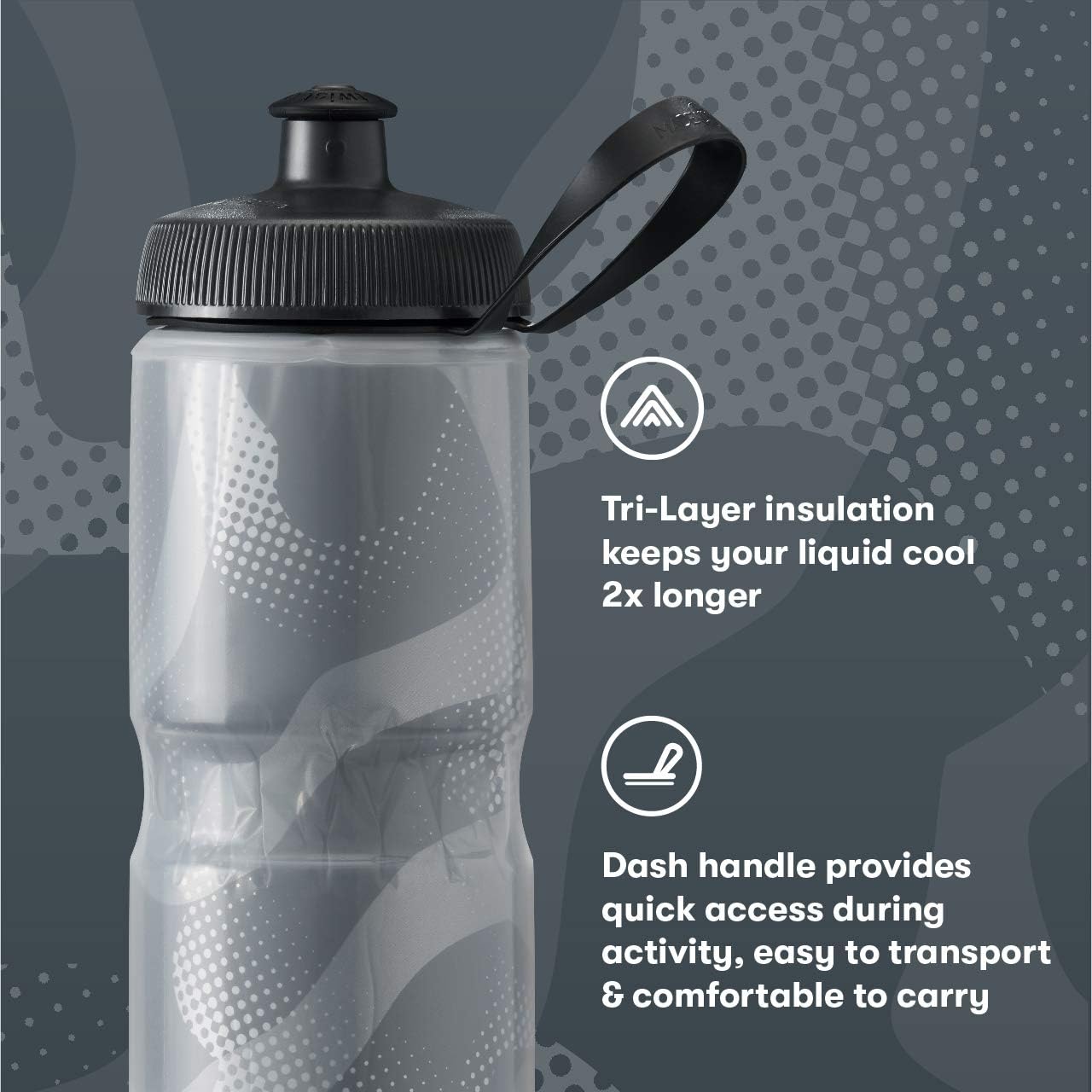 Polar Bottle Sport Insulated Water Bottle - BPA-Free, Sport & Bike Squeeze Bottle with Handle (Contender - Charcoal & Silver, 24 oz) : Sports & Outdoors