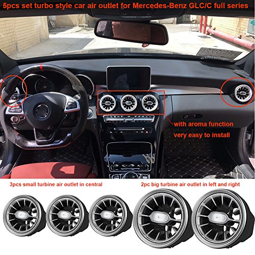 Aircraft Airscrew Design Car Air Freshener and Nigeria Ubuy