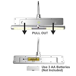 BIGLIGHT Wireless Battery Operated LED Picture