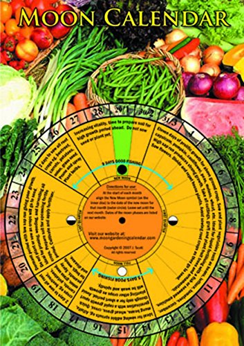 Laminated Perpetual Lunar Moon Calendar Planting Guide Double sided 