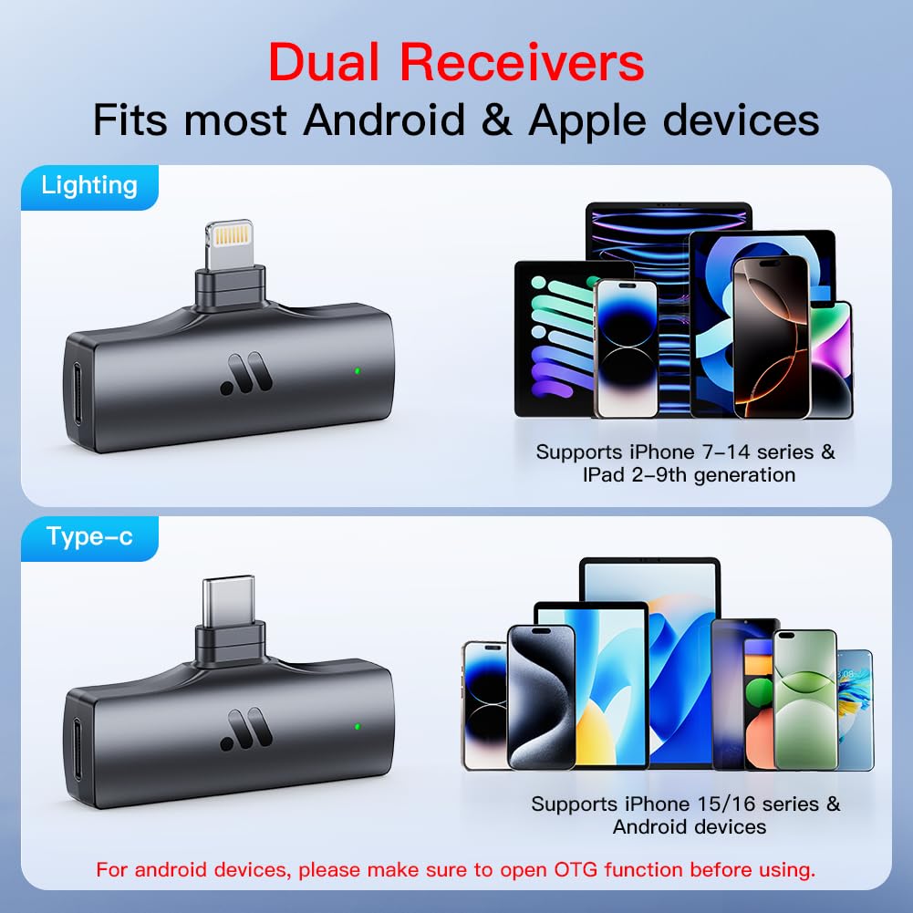 Leettus 2pcs Dual Receivers Mini Microphone for iPhone iPad Android Video Recording,Lavalier Wireless Microphones for Game,Live Streaming,Interviews,YouTube,TikTok,Vlog