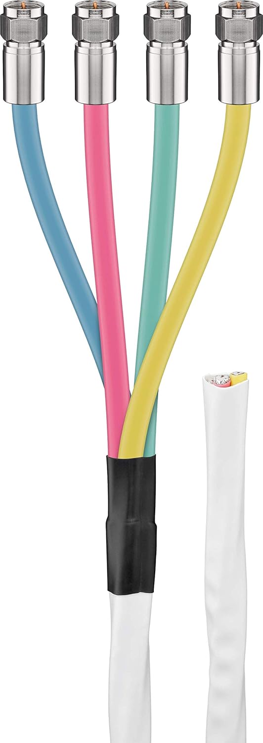 Goobay 67330 80 dB Quattro Coax-Antenna Cable Set, 2x Shielded, CCS, 10 m Length, White, 10 Meters - Image 3