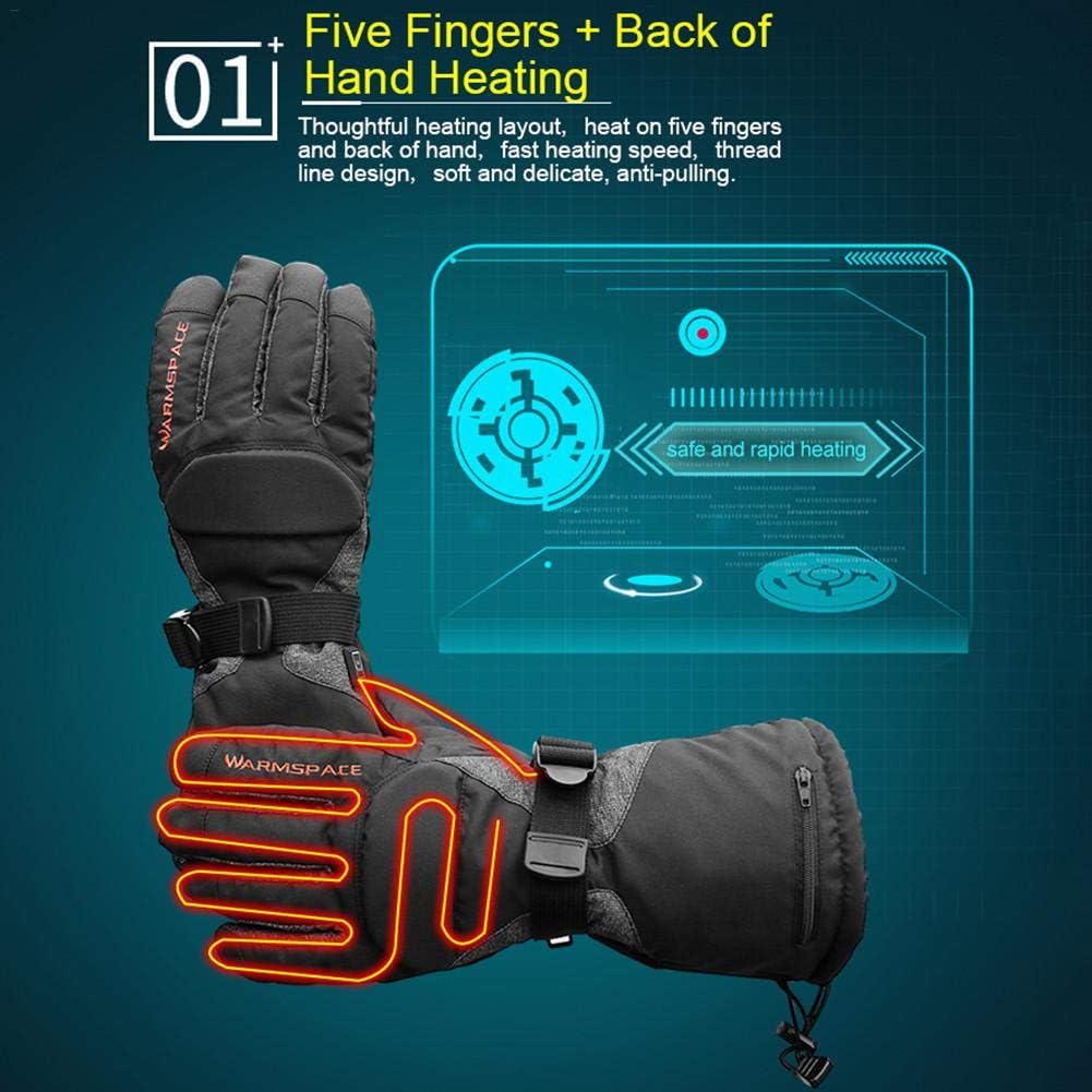 Impermeables v Clearance