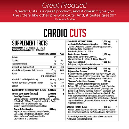 NDS Nutrition Cardio Cuts 4.0 Pre Workout Supplement
