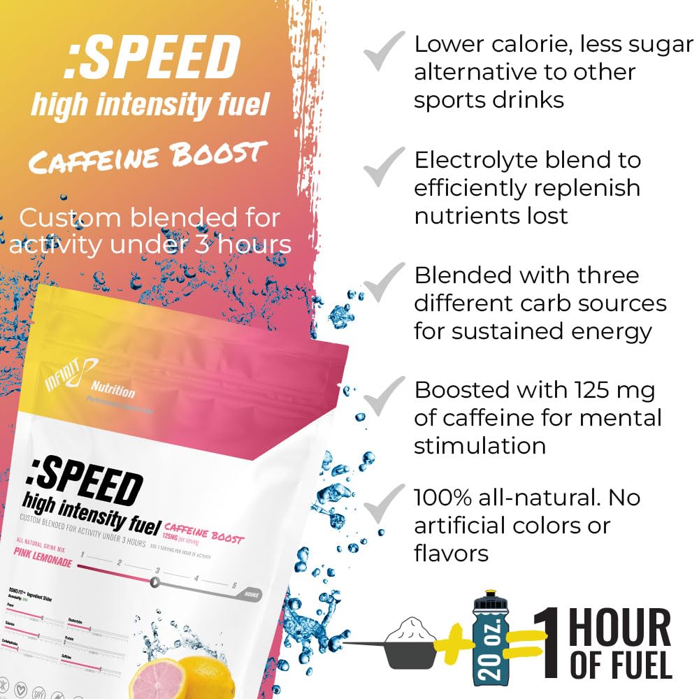 Infinit Nutrition Speed High Intensity Fuel Caffeine Boost