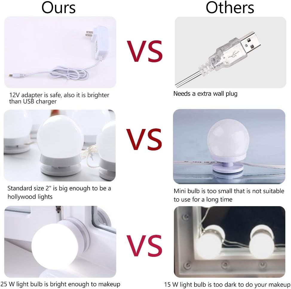 Chende Hollywood Style LED Vanity Mirror Lights Kit with Dimmable Light Bulbs, Lighting Fixture Strip for Makeup Vanity Table Set in Dressing Room (Mirror Not Include) - - 