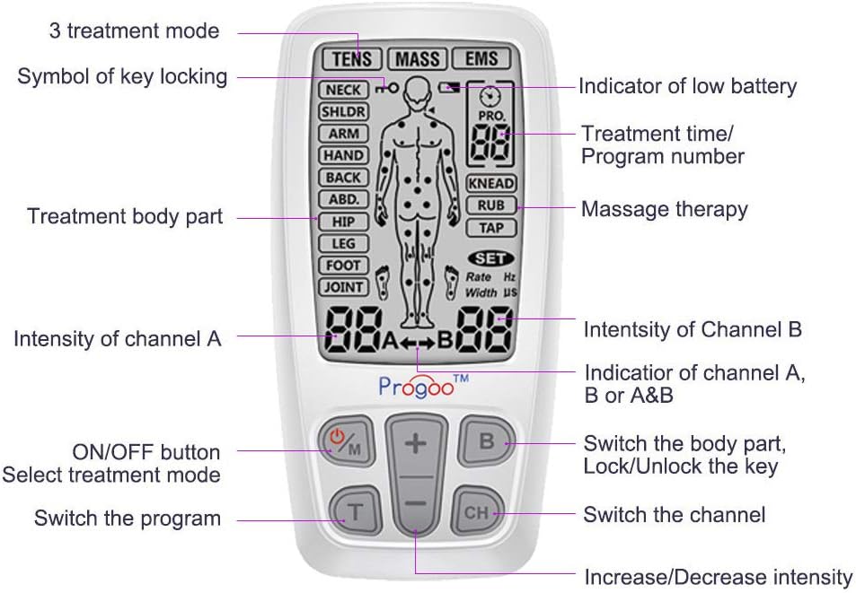 Progoo 2020 New Dual Channels TENS Unit 3 in 1 EMS Muscle Stimulator Pain Relief FDA Cleared Combo with 8 Tens Electrodes,Electric Pulse Massager Machine: Health & Personal Care