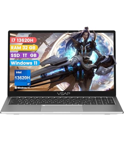 Notebook Dell Intel Core I7-1255u 32gb 1tb Ssd 15,6 Full Hd