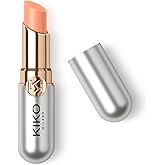 KIKO Milano Jelly Stylo | Wet Look Finish Glossy Lipstick